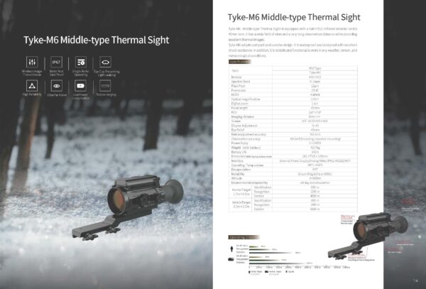 VISOR TÉRMICO Tyke-M6 Middle-type Thermal Sight